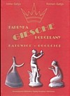 Giesche Fabryka Porcelany Katowice-Bogucice