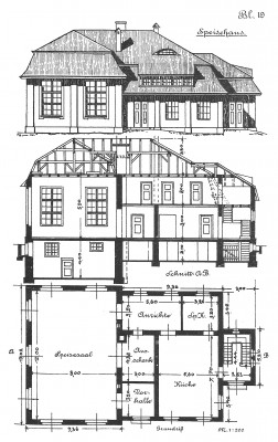 Giszowiec, 